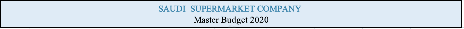 Budget